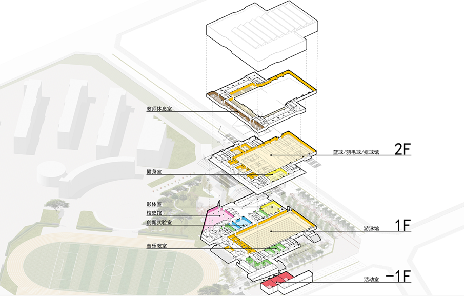 龙泉中学体育馆 / 中国建筑西南设计研究院有限公司