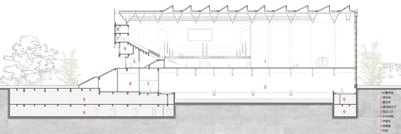 龙泉中学体育馆 / 中国建筑西南设计研究院有限公司