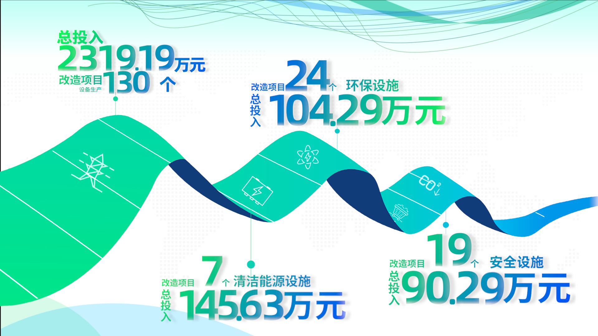 从“情话”到“眷恋”，莫干山家居双碳之旅，步履不停！